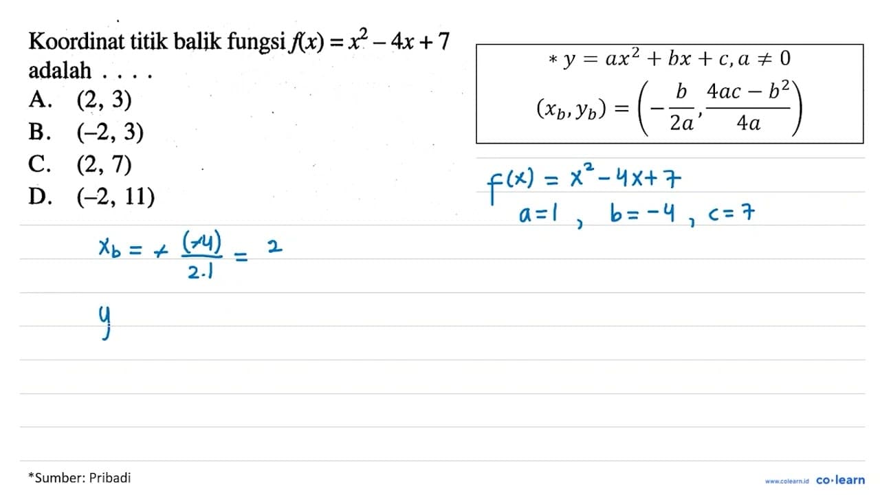 Koordinat titik balik fungsi f(x) = x^2 - 4x + 7 adalah ...