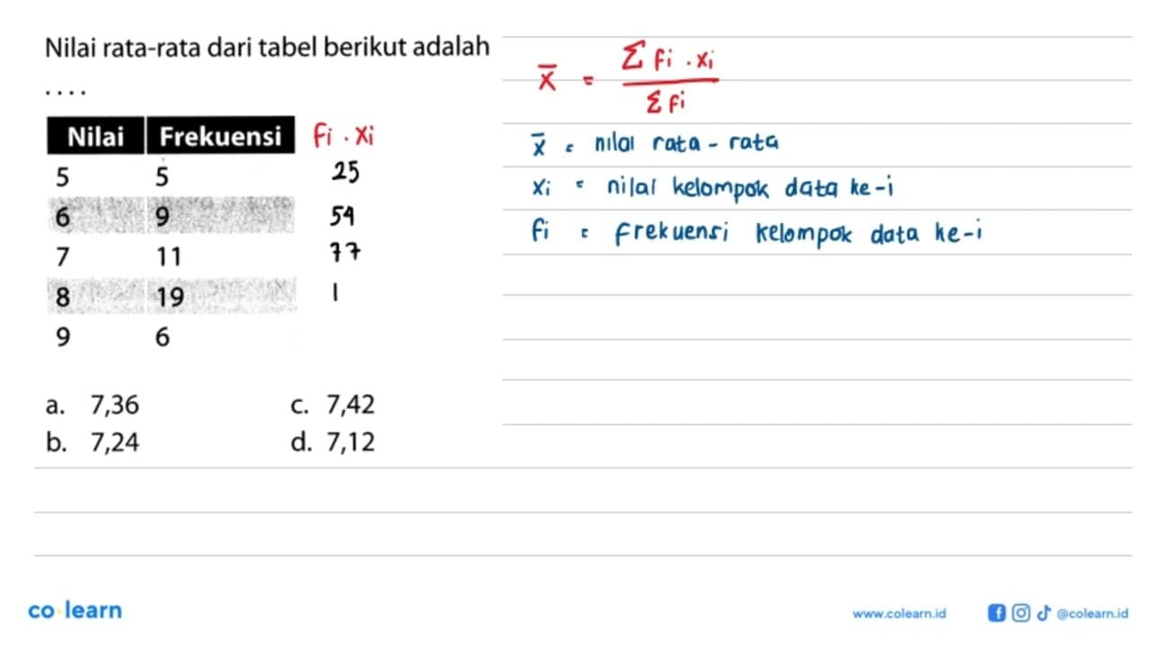 Nilai rata-rata dari tabel berikut adalah ... Nilai