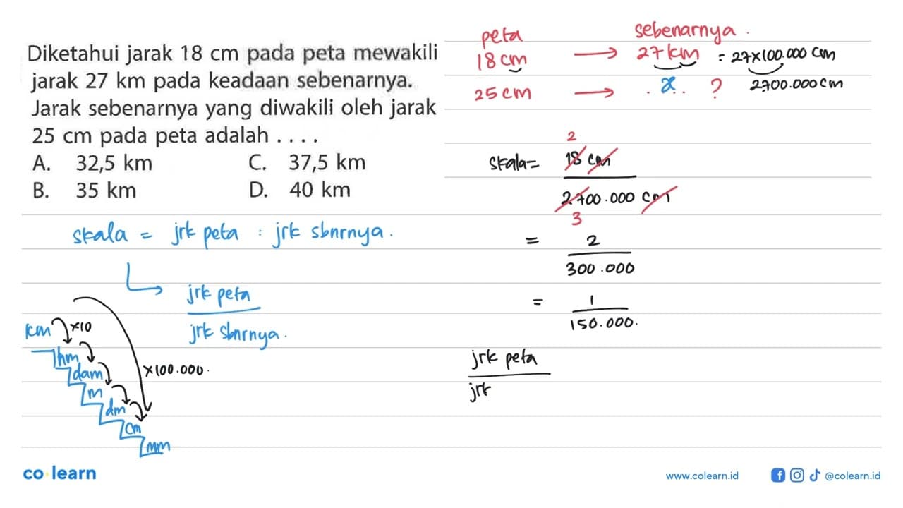 Diketahui jarak 18 cm pada peta mewakili jarak 27 km pada