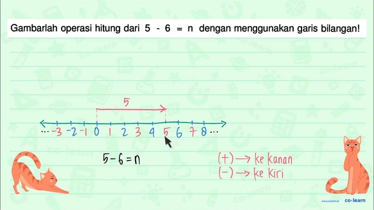 Gambarlah operasi hitung dari 5-6=n dengan menggunakan