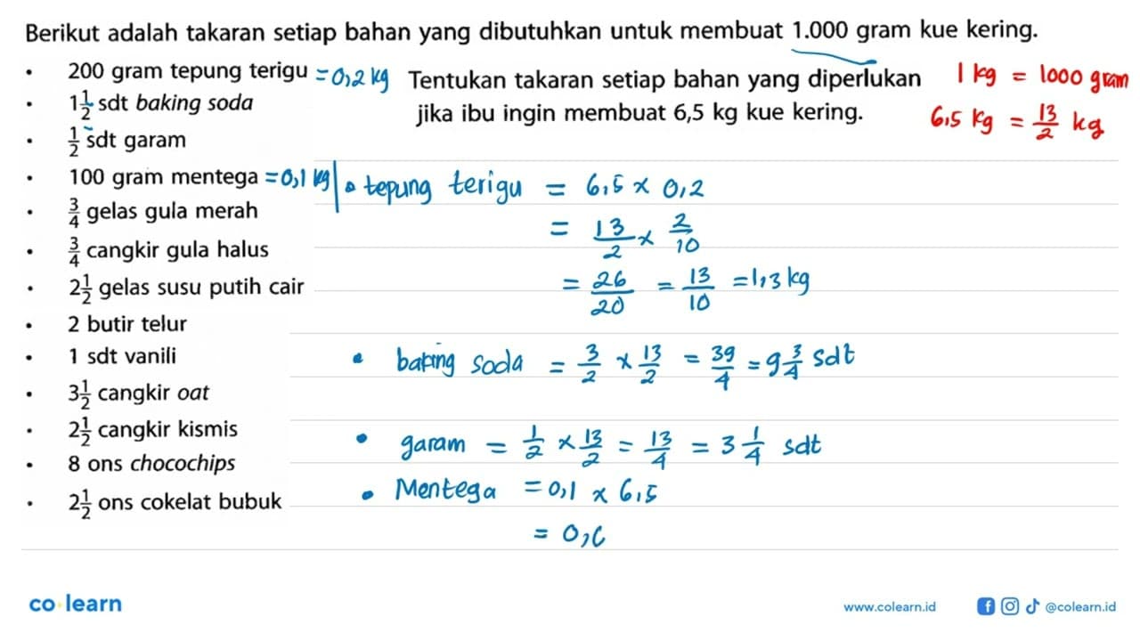 Berikut adalah takaran setiap bahan yang dibutuhkan untuk