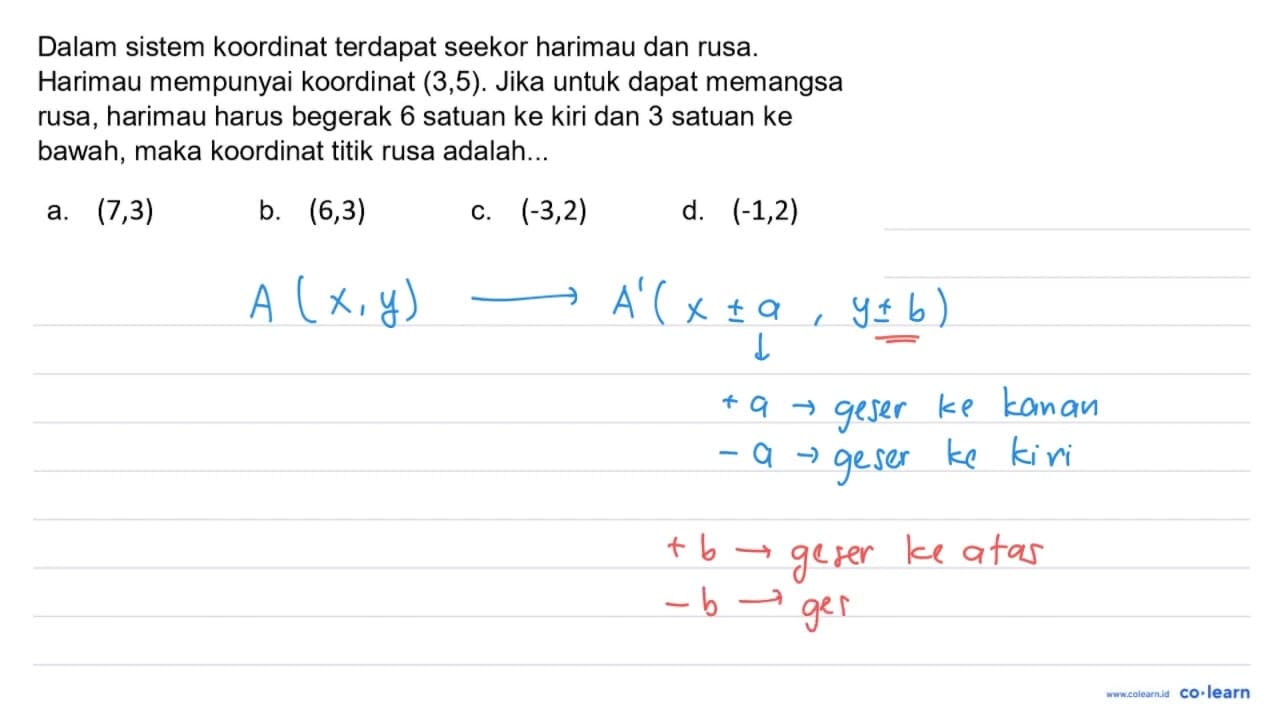 Dalam sistem koordinat terdapat seekor harimau dan rusa.