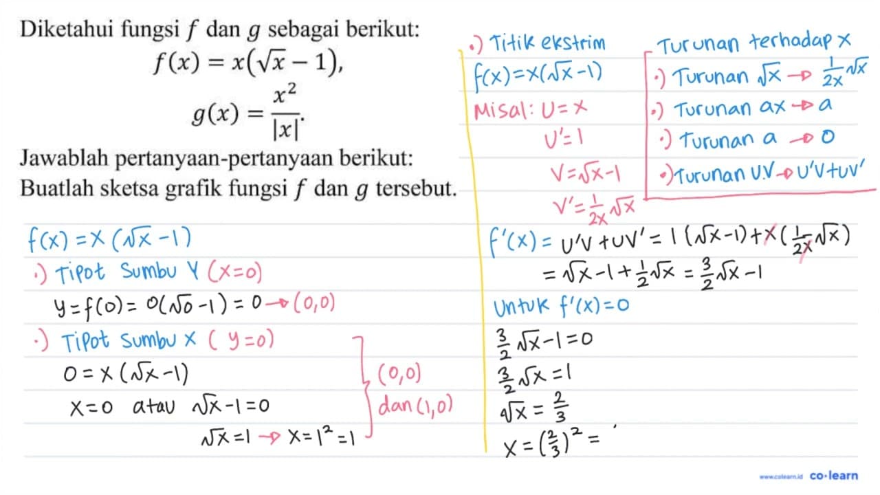 Diketahui fungsi f dan g sebagai berikut: f(x)=x(akar(x)-1)