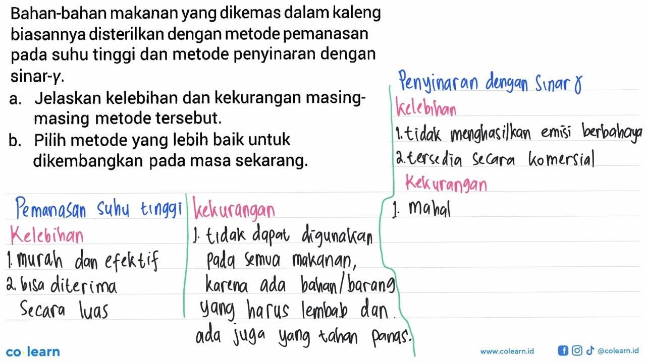 Bahan-bahan makanan yang dikemas dalam kaleng biasannya