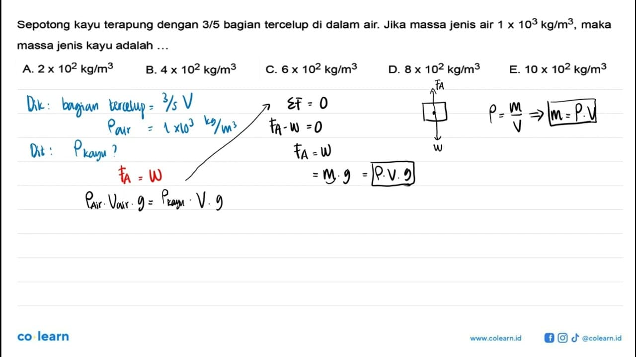 Sepotong kayu terapung dengan 3/5 bagian tercelup di dalam