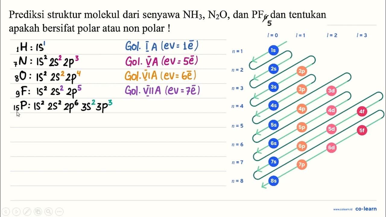 Prediksi struktur molekul dari senyawa NH_(3), N_(2) O ,