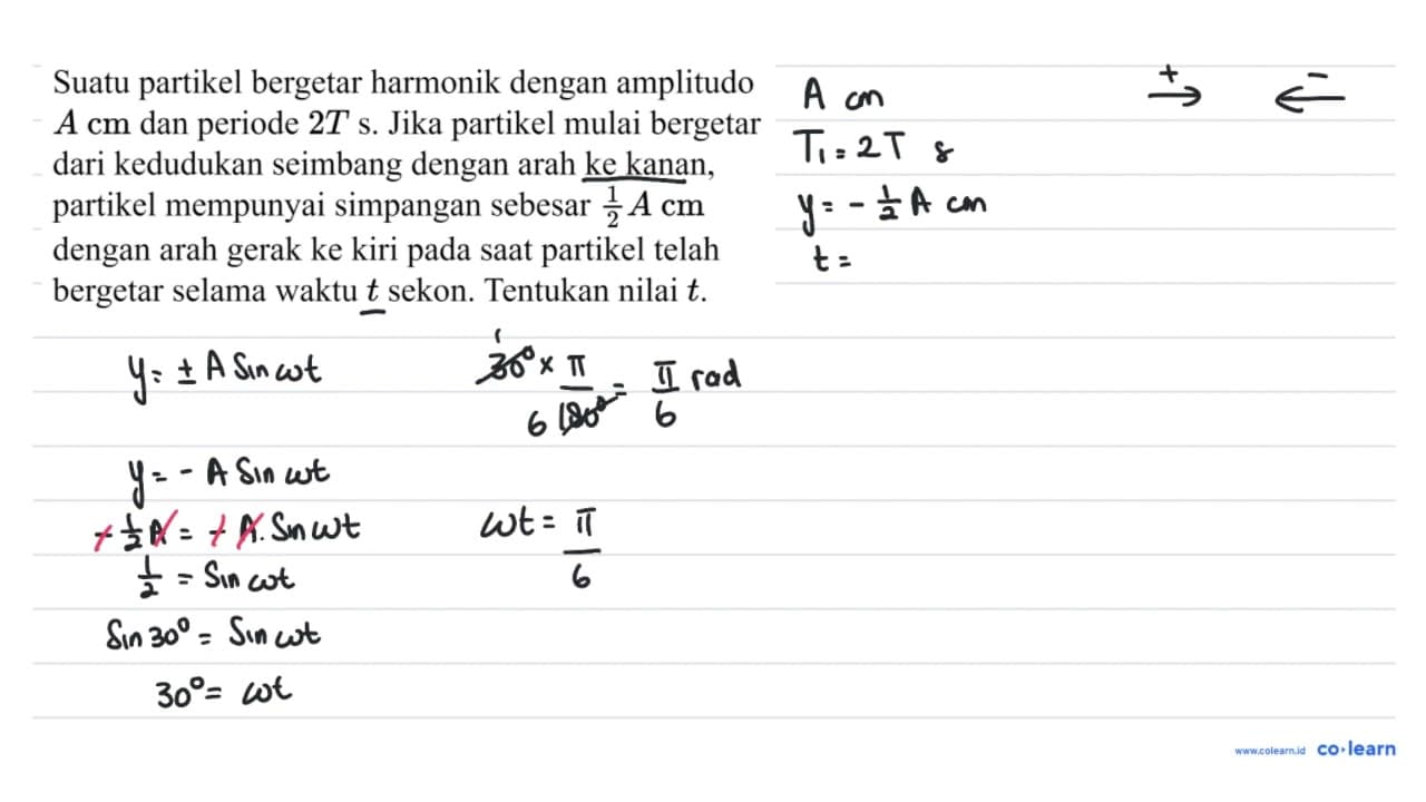 Suatu partikel bergetar harmonik dengan amplitudo A cm dan