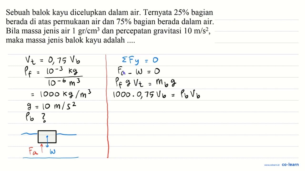 Sebuah balok kayu dicelupkan dalam air. Ternyata 25 %