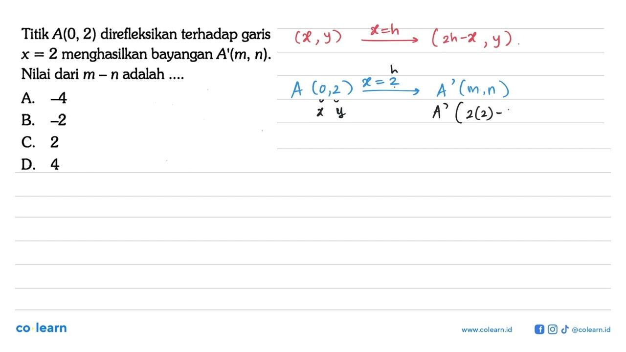 Titik A(0,2) direfleksikan terhadap garis x=2 menghasilkan