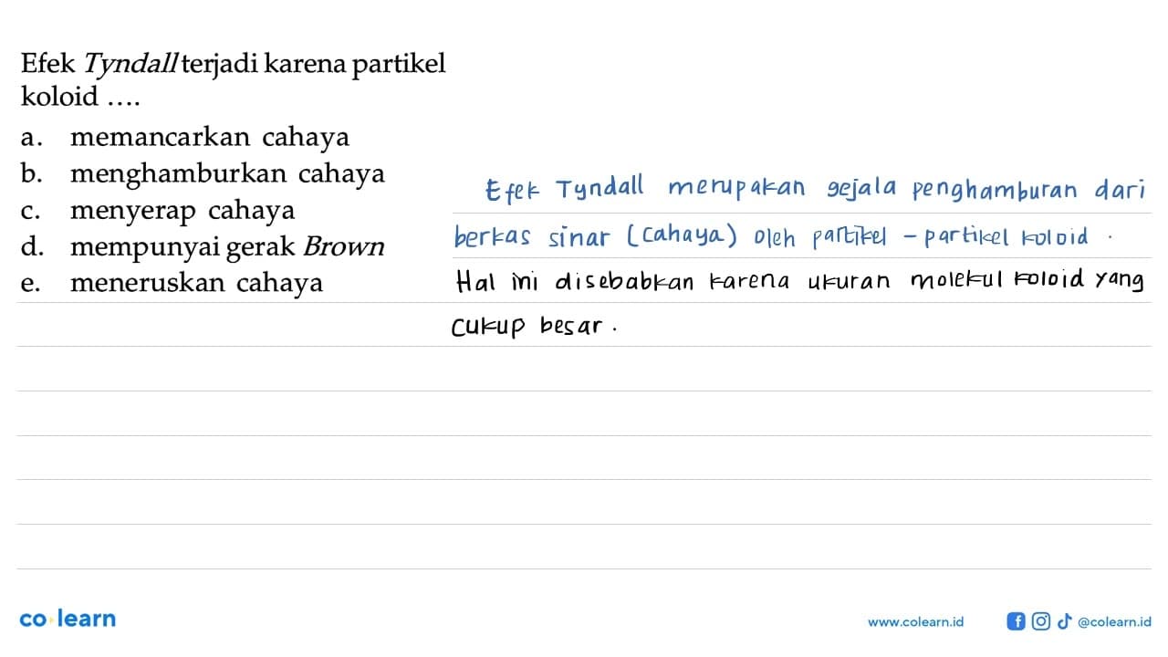 Efek Tyndall terjadi karena partikel koloid .... a.