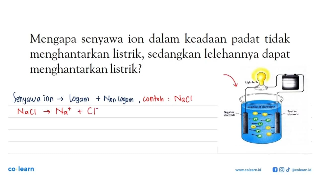 Mengapa senyawa ion dalam keadaan padat tidak menghantarkan