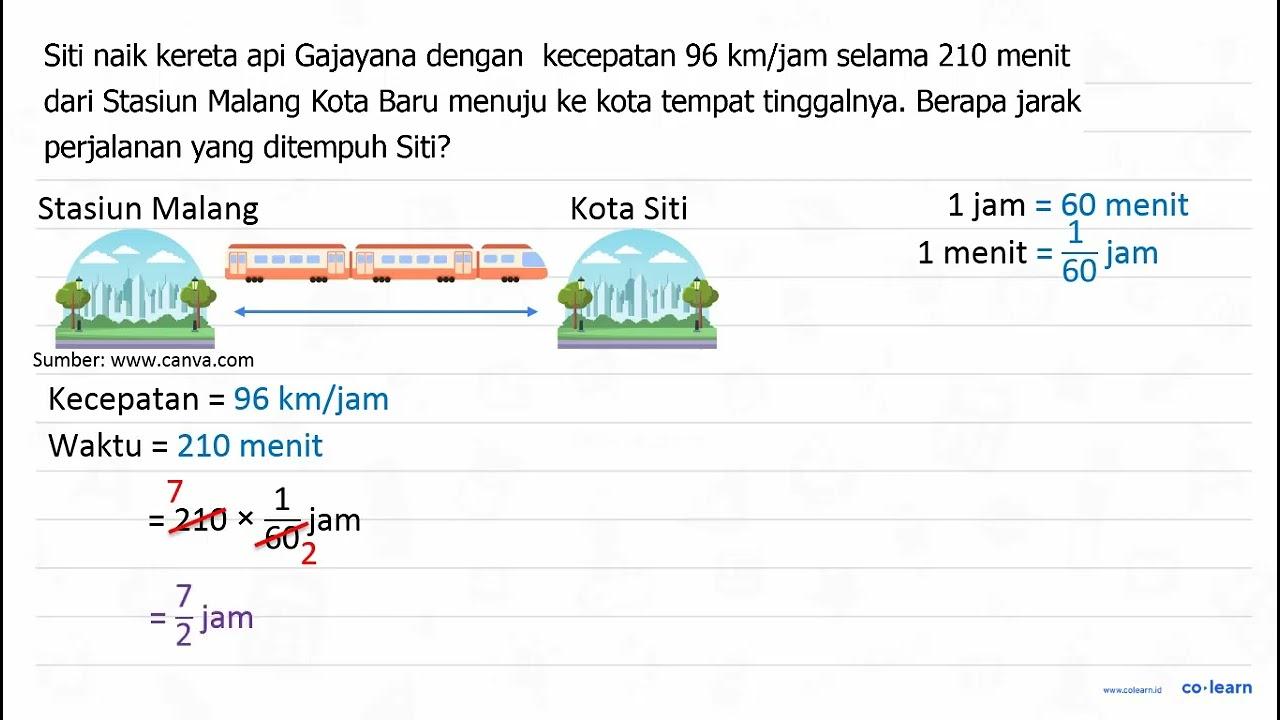 Siti naik kereta api Gajayana dengan kecepatan 96 km/jam