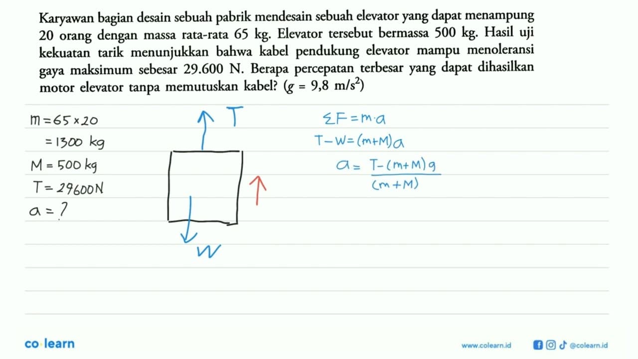 Karyawan bagian desain sebuah pabrik mendesain sebuah