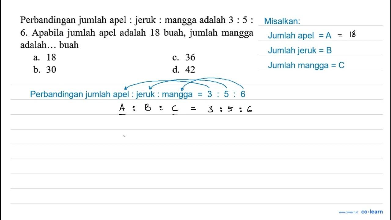 Perbandingan jumlah apel:jeruk:mangga adalah 3:5:6. Apabila