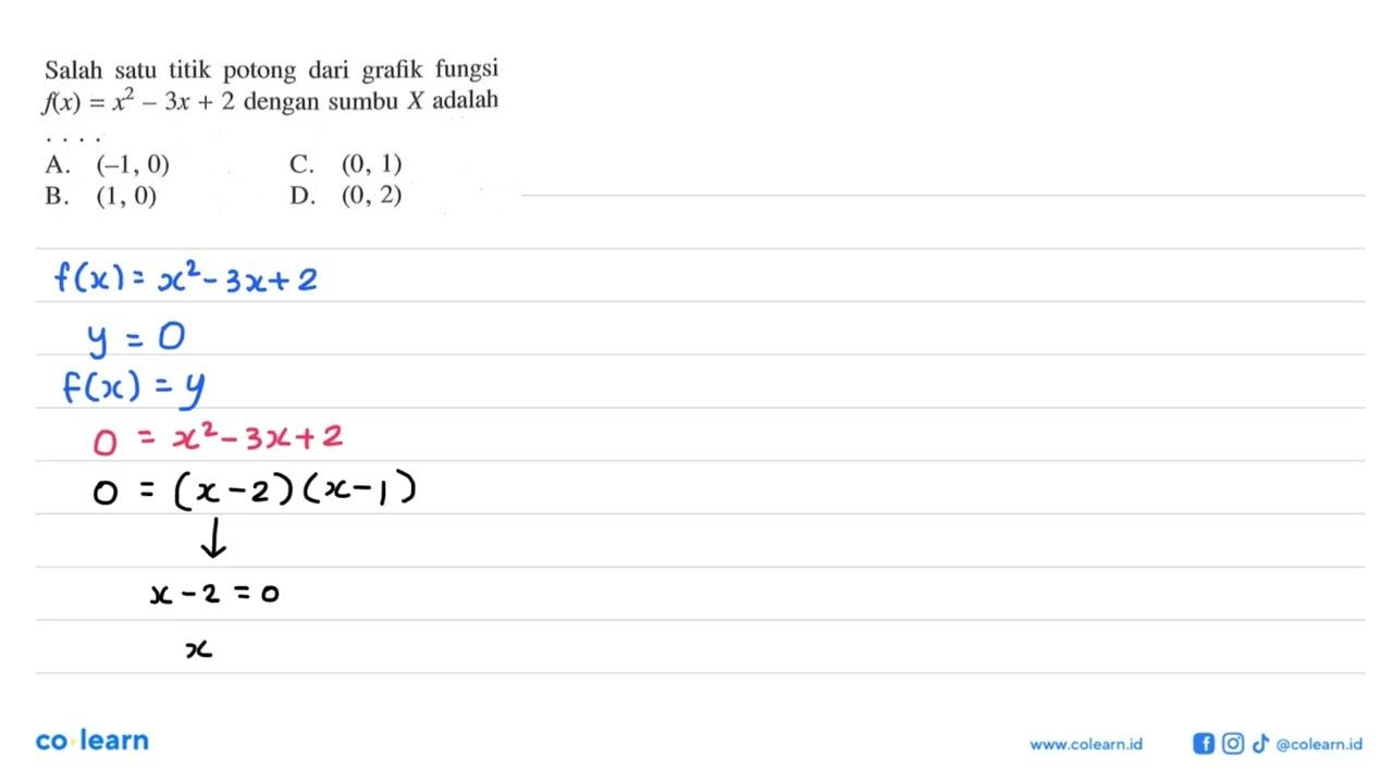 Salah satu titik potong dari grafik fungsi f(x)=x^2 -3x+2