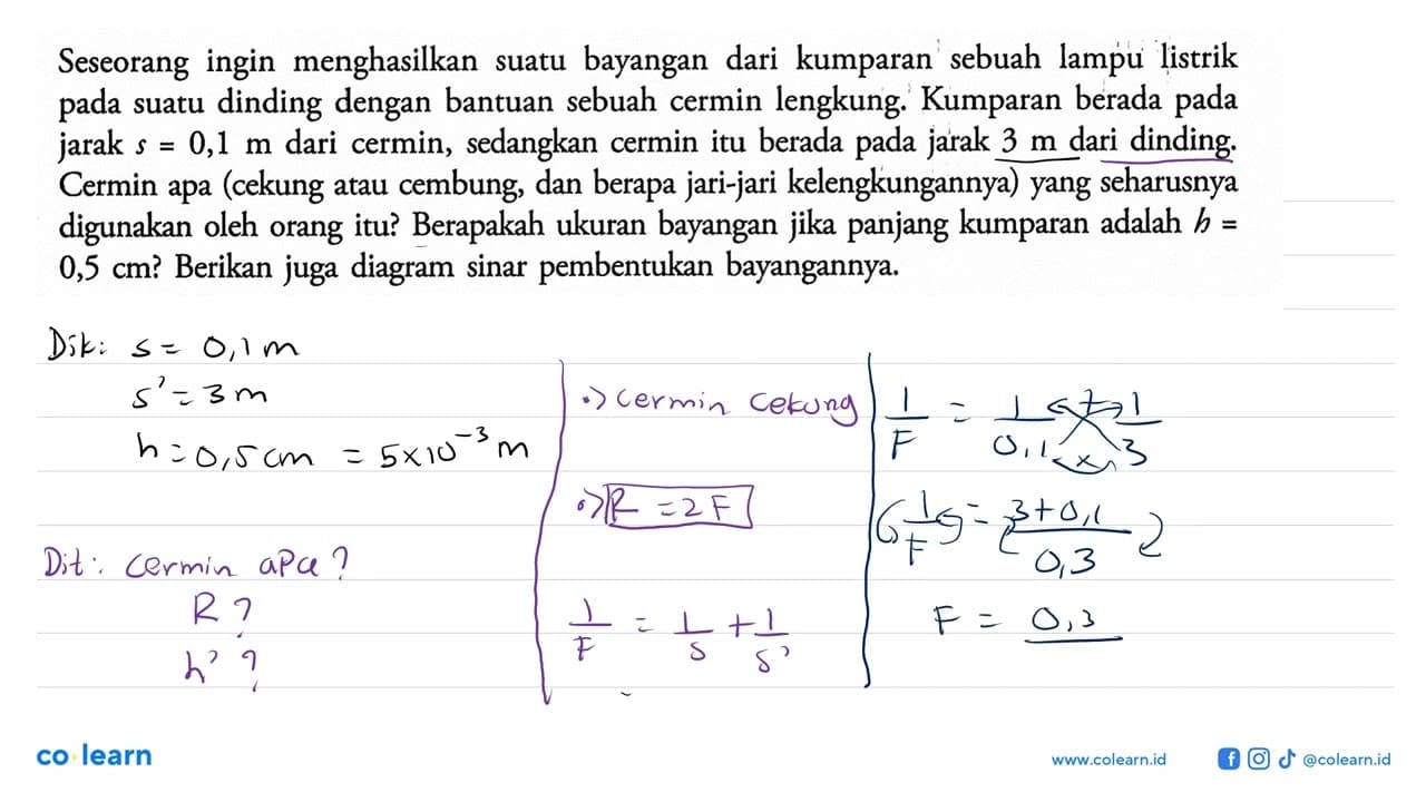 Seseorang ingin menghasilkan suatu bayangan dari kumparan