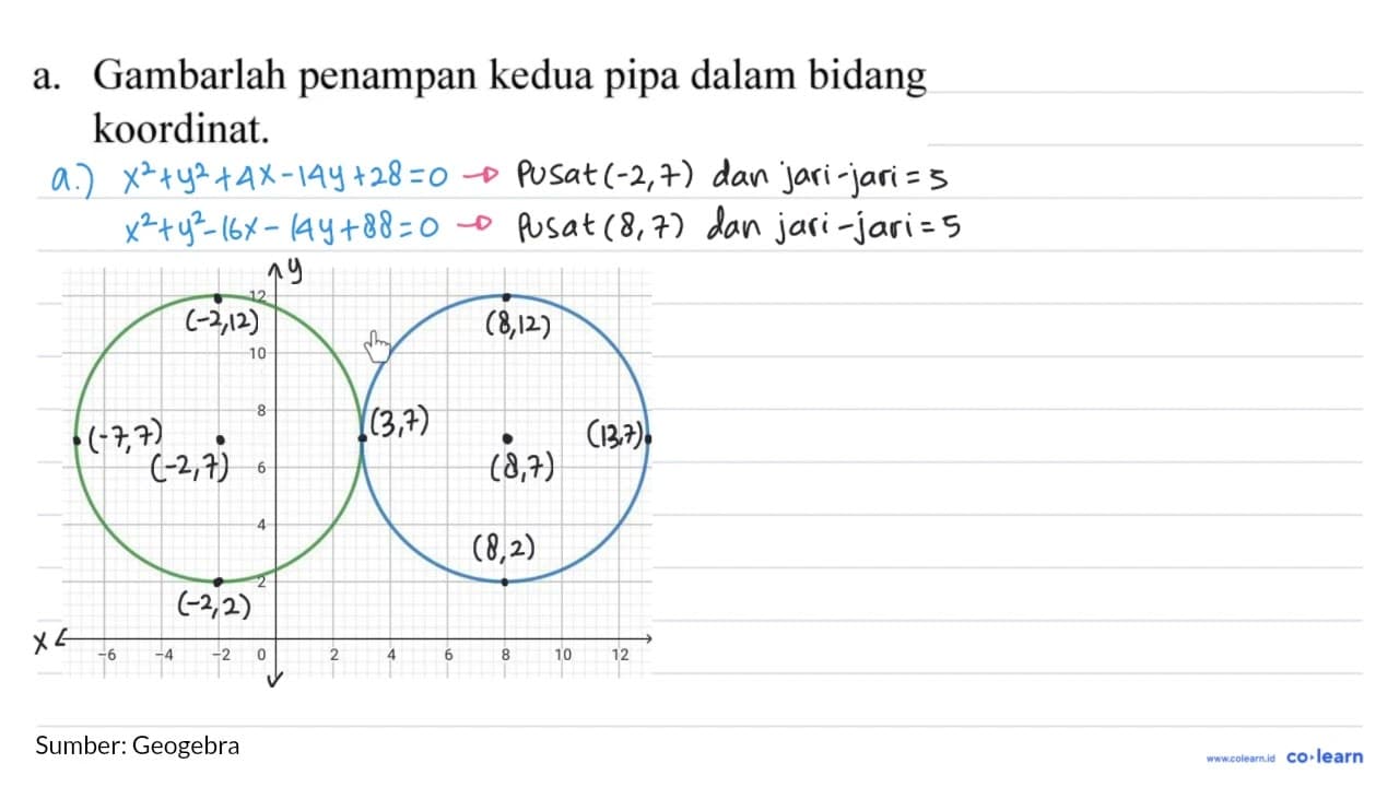 Diketahui 2 buah pipa berbentuk lingkaran yang masingmasing