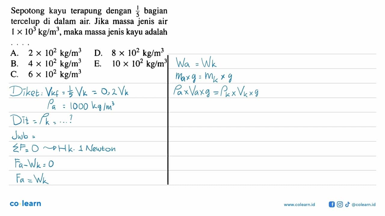 Sepotong kayu terapung dengan 1/5 bagian tercelup di dalam