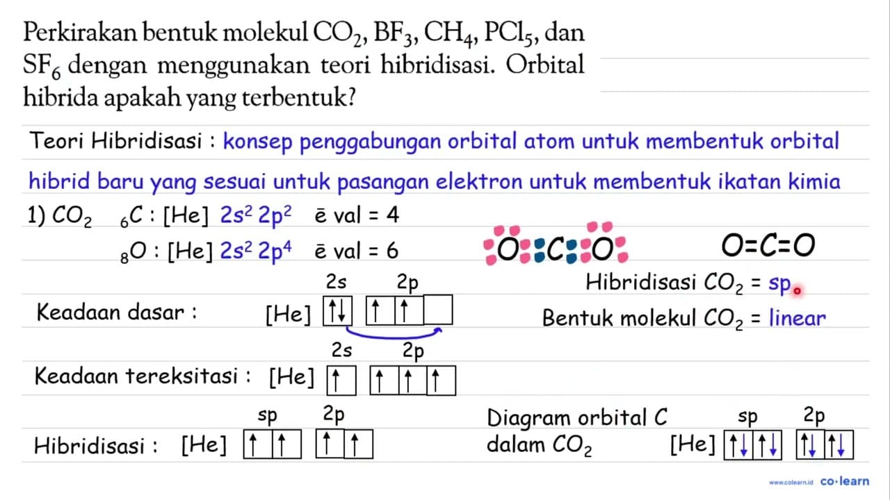 Perkirakan bentuk molekul CO2, BF3, CH4, PCl5, dan SF6