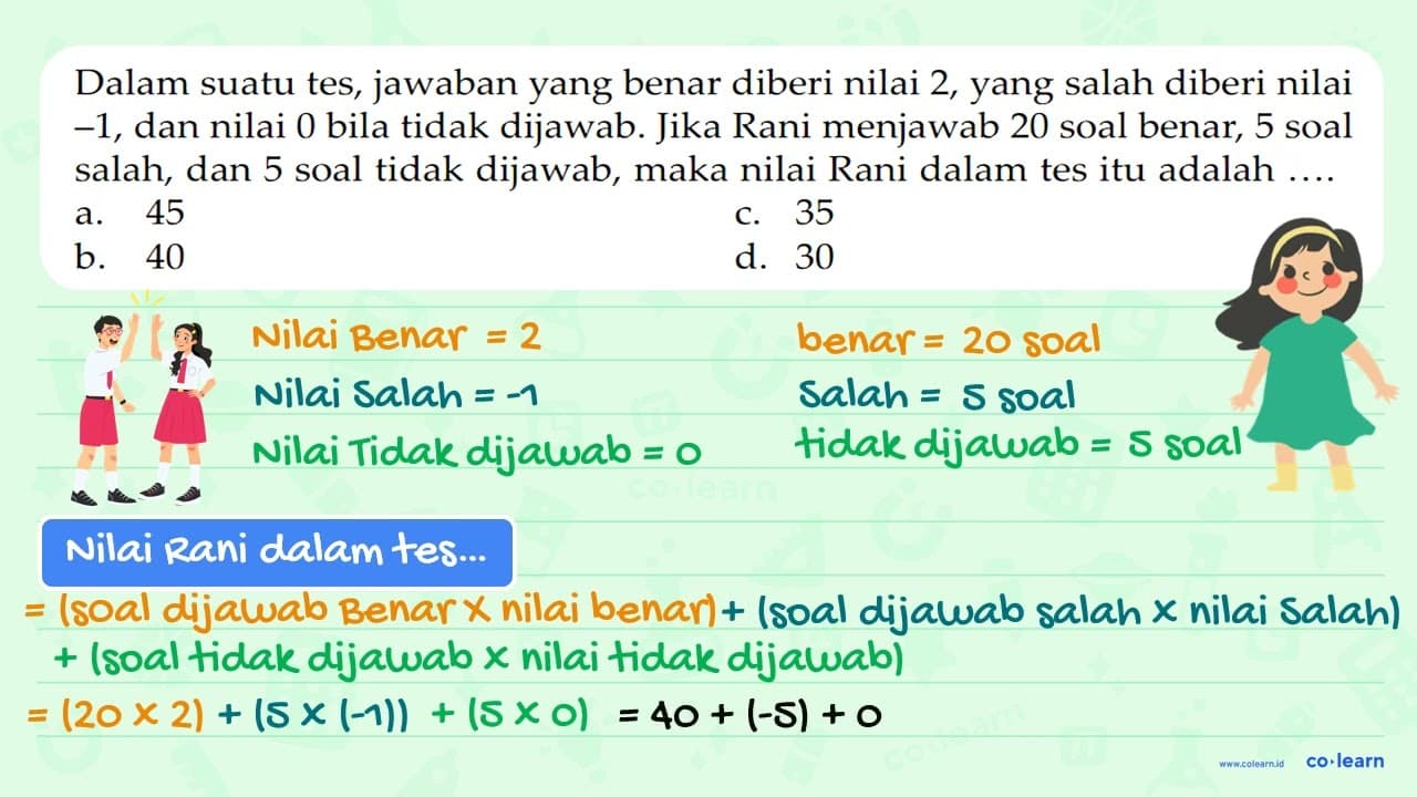 Dalam suatu tes, jawaban yang benar diberi nilai 2, yang