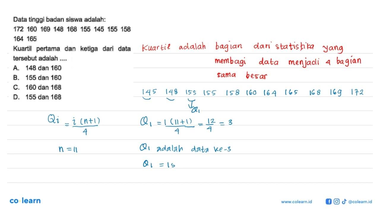 Data tinggi badan siswa adalah:172 160 169 148 168 155 145