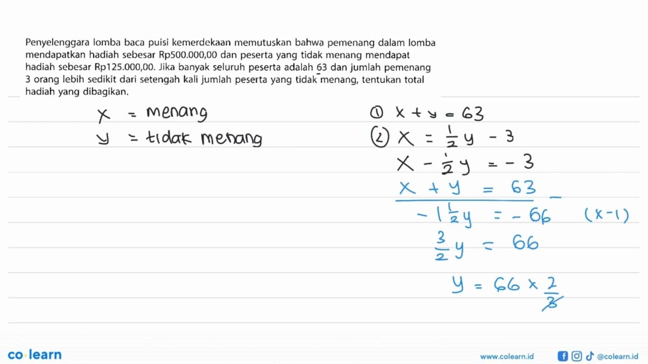 Penyelenggara lomba baca puisi kemerdekaan memutuskan bahwa