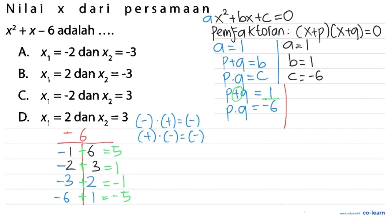 Nilai x dari persamaan x^(2)+x-6 adalah ....