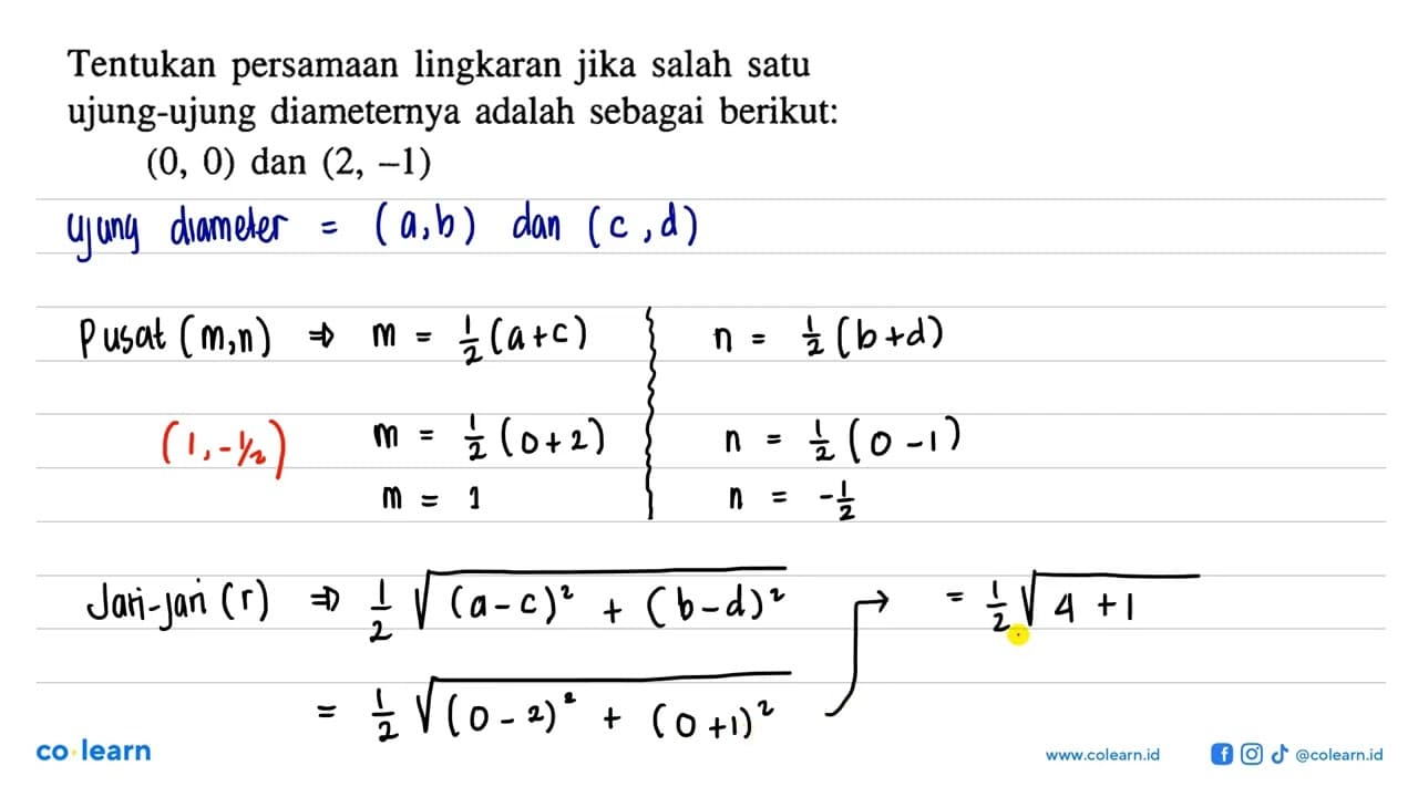 Tentukan persamaan lingkaran jika salah satu ujung-ujung