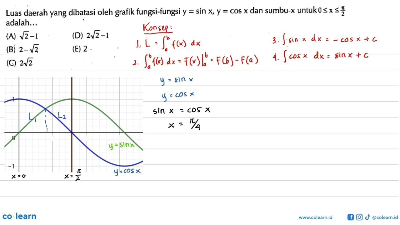 Luas daerah yang dibatasi oleh grafik fungsi-fungsi y=sin