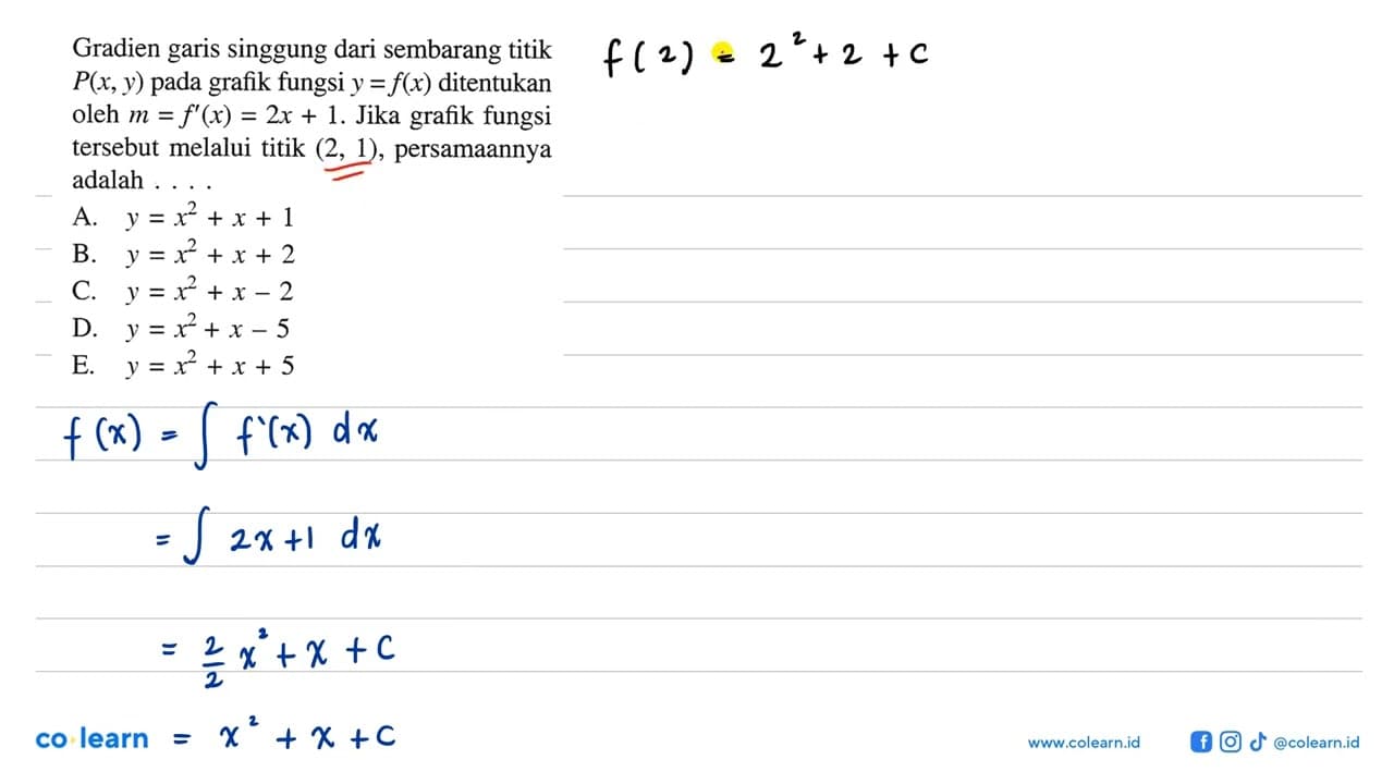 Gradien garis singgung dari sembarang titik P(x, y) pada