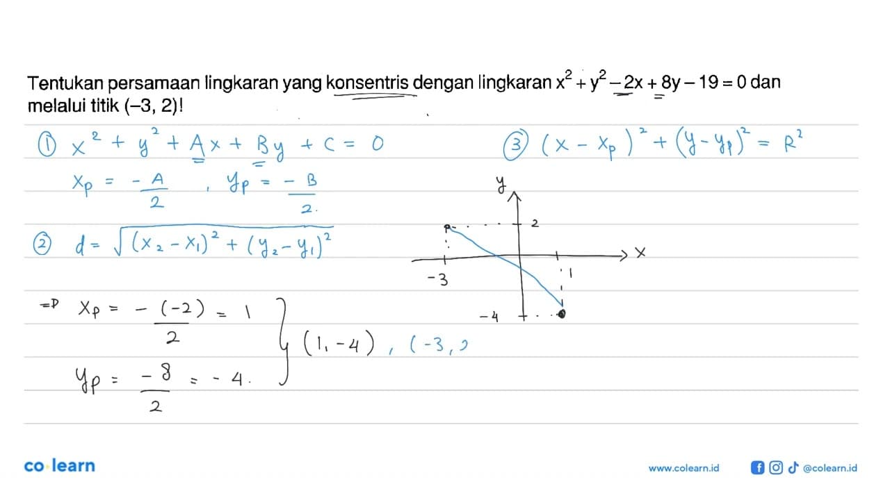 Tentukan persamaan lingkaran yang konsentris dengan