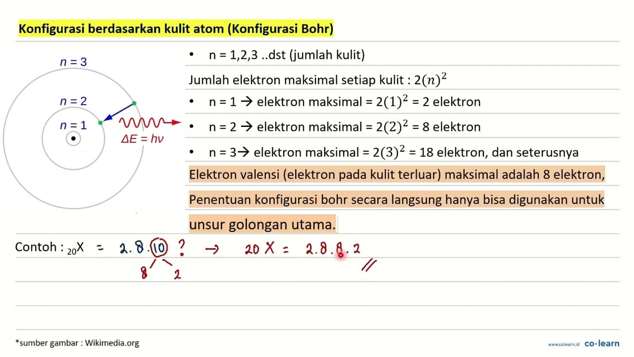 Pasangan atom-atom unsur berikut yang mempunyai jumlah