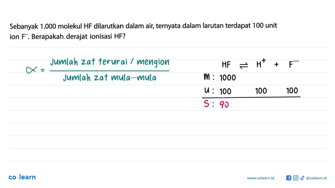 Sebanyak 1.000 molekul HF dilarutkan dalam air, ternyata