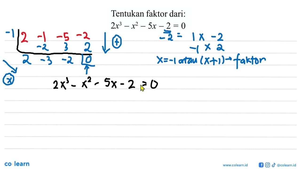 Tentukan faktor dari: 2x^3-x^2-5x-2=0