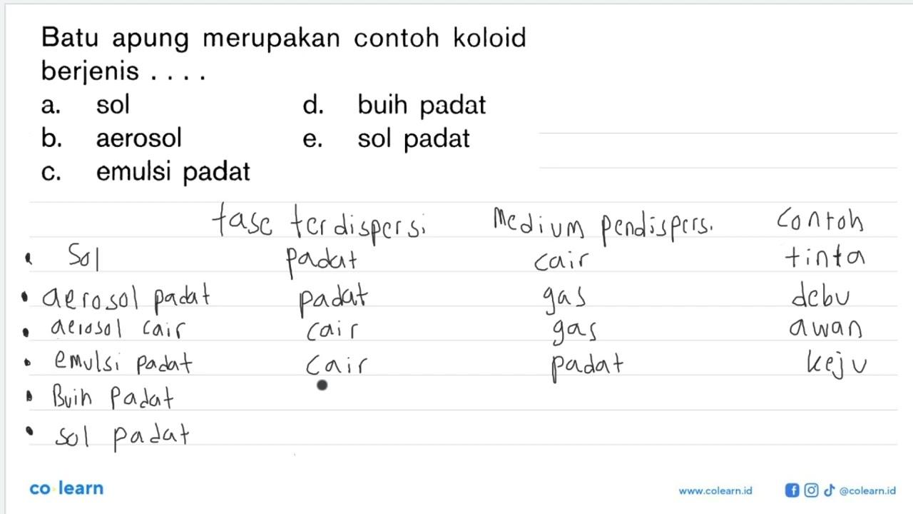 Batu apung merupakan contoh koloid berjenis ....a. sold.