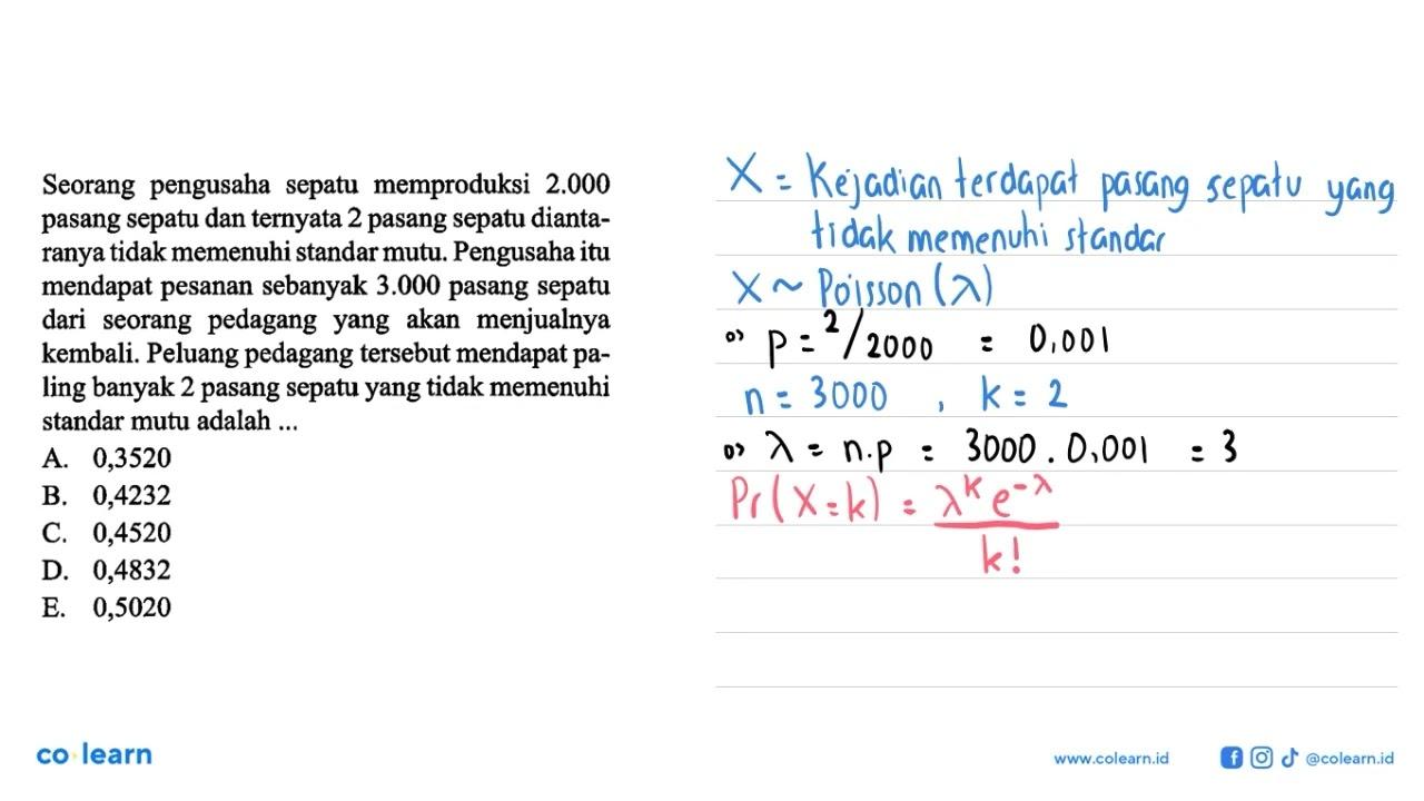 Seorang pengusaha sepatu memproduksi 2.000 pasang sepatu