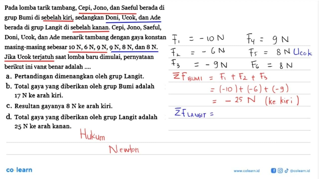 Pada lomba tarik tambang, Cepi, Jono, dan Saeful berada di