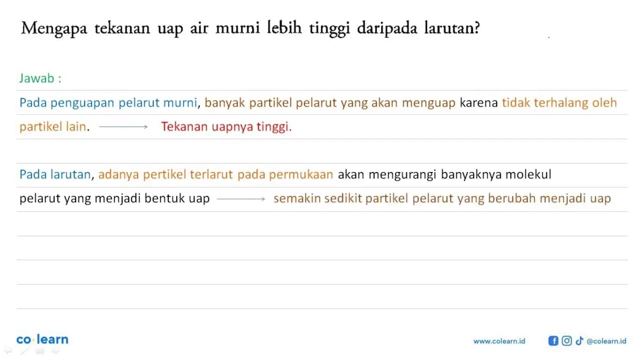 Mengapa tekanan uap air murni lebih tinggi daripada