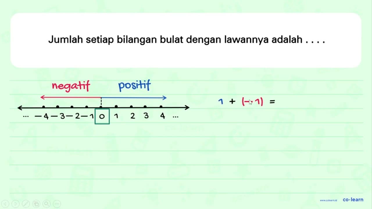 Jumlah setiap bilangan bulat dengan lawannya adalah ....