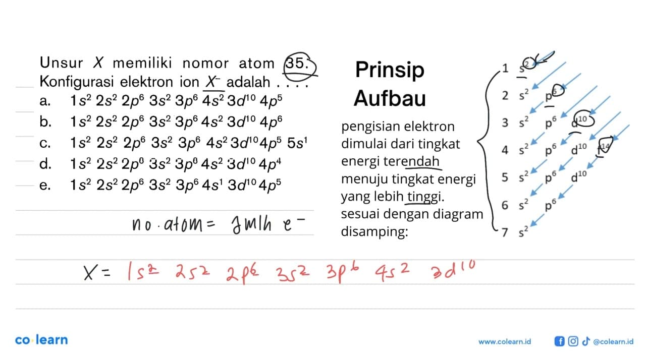 Unsur X memiliki nomor atom 35. Konfigurasi elektron ion