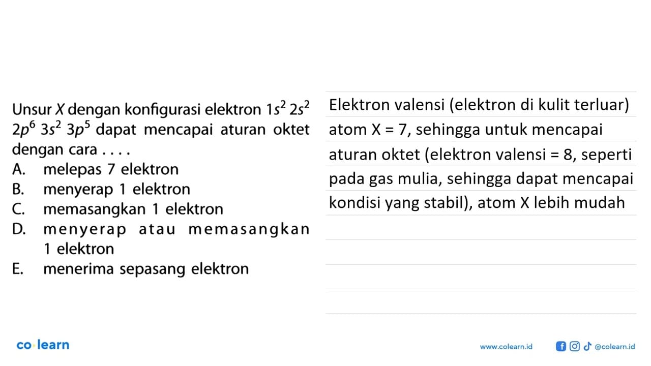 Unsur X dengan konfigurasi elektron 1s^2 2s^2 2p^6 3s^2