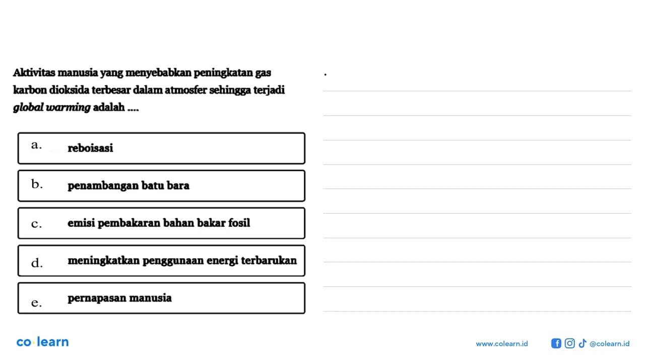 Altivitas manusia yang menyebablkan peningkatan gas karbon