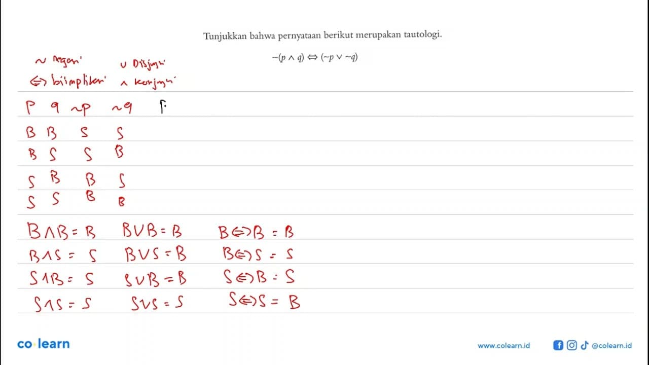 Tunjukkan bahwa pernyataan berikut merupakan