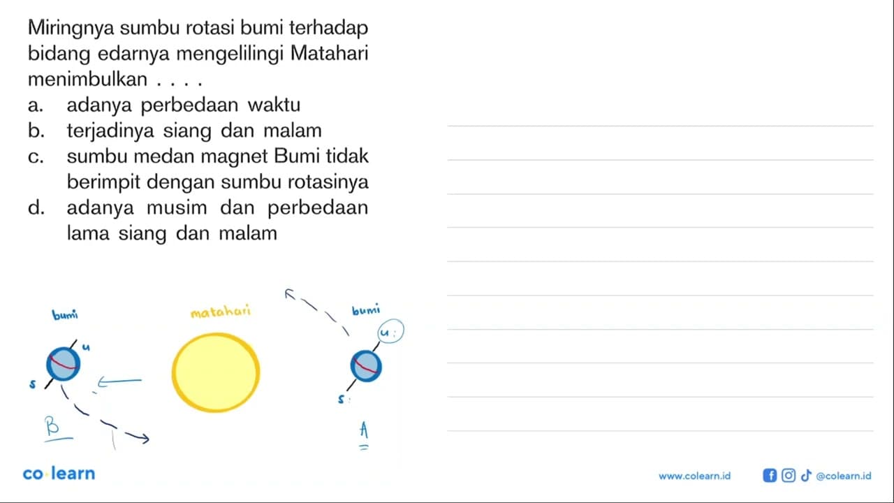 Miringnya sumbu rotasi bumi terhadap bidang edarnya