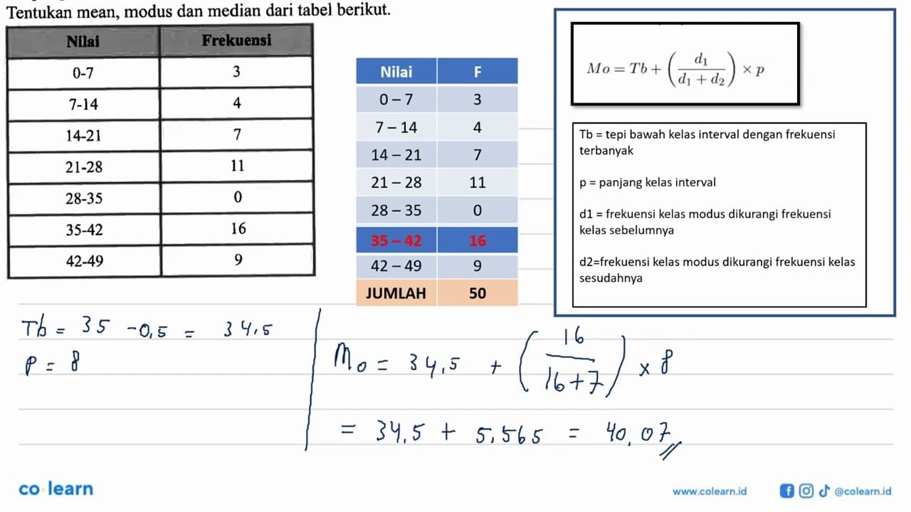 Tentukan mean, modus dan median dari tabel berikut. Nilai