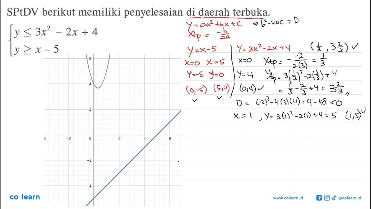 SPtDV berikut memiliki penyelesaian di daerah terbuka.