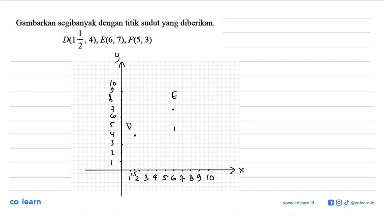 Gambarkan segibanyak dengan titik sudut yang diberikan. D(1