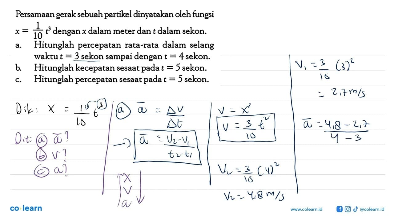 Persamaan gerak sebuah partikel dinyatakan oleh fungsi