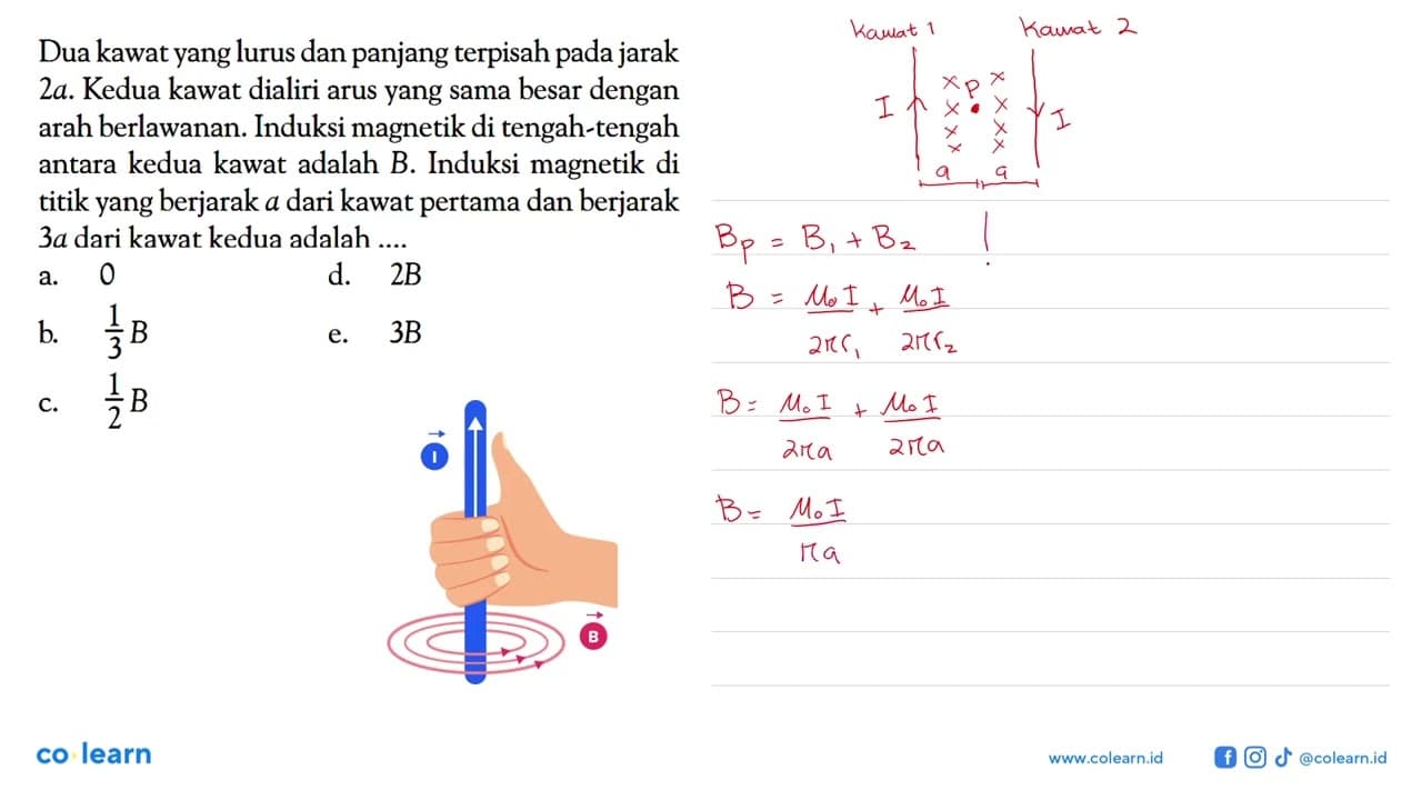 Dua kawat yang lurus dan panjang terpisah pada jarak 2a .