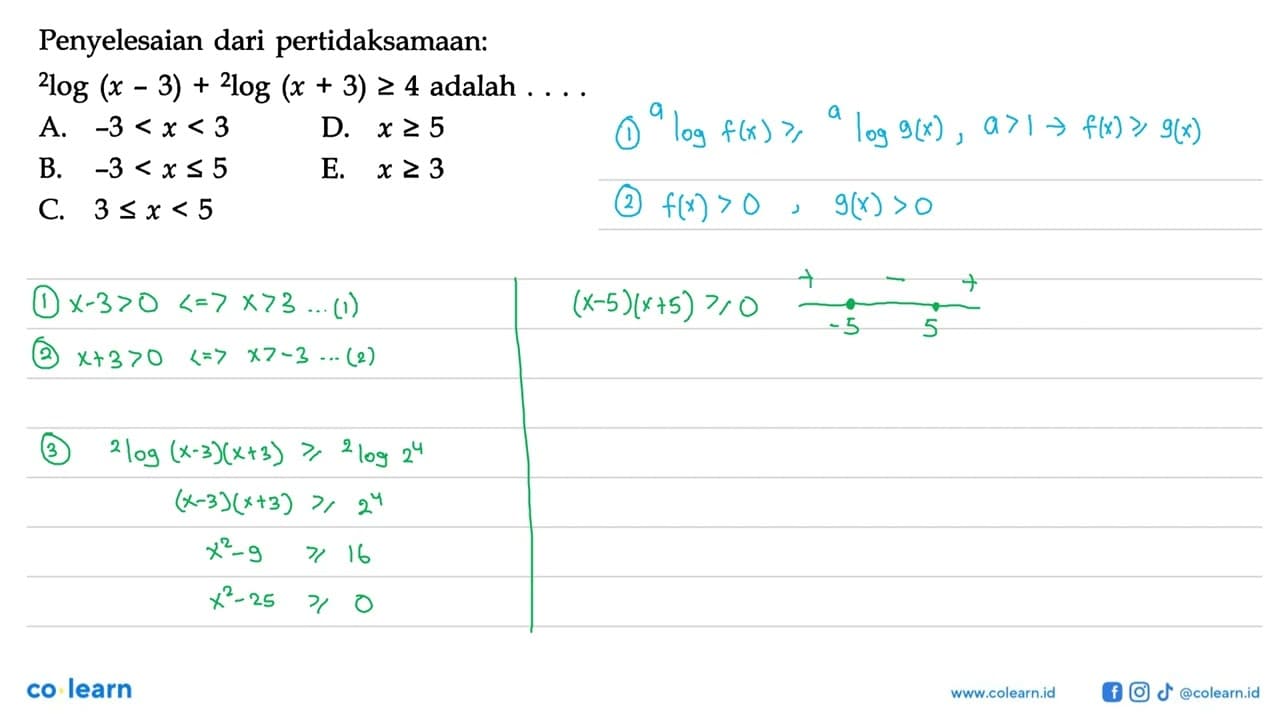 Penyelesaian dari pertidaksamaan: 2log(x-3)+2log(x+3)>=4